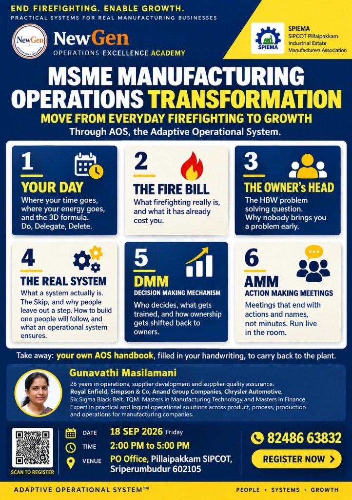 SPIEMA — MSME Manufacturing Operations Transformation - Program